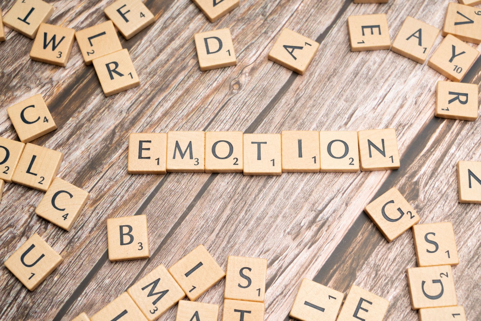 Emotional Intelligence Mastery